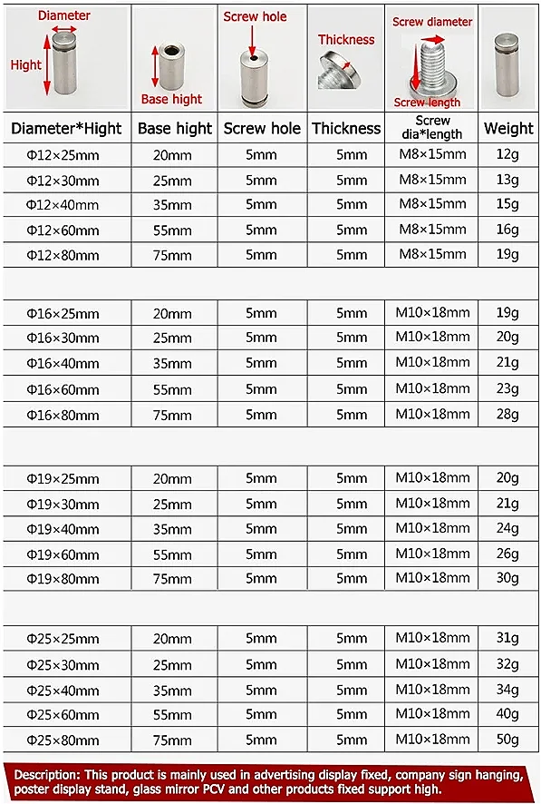 12/16/19/25mm Stainless Steel Advertising Nails for Wall Mount Glass/Acrylic Sign Standoff Fixing Screws Fasteners