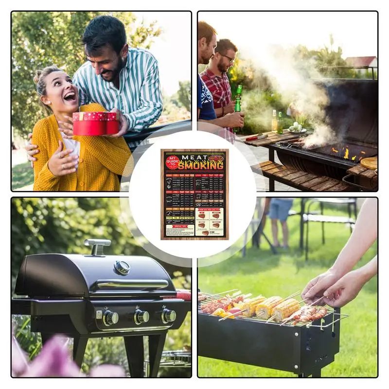 BBQ Smoker Guide Magnet Sheet For BBQ Smoker Smoker Accessories Meat Cooking Temperatures Magnet For Men Women Chefs BBQ Lovers