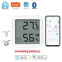 Tuya Smart WIFI Temperature And Humidity Sensor Indoor Hygrometer Thermometer With Screen Support Alexa Google Home Assistant