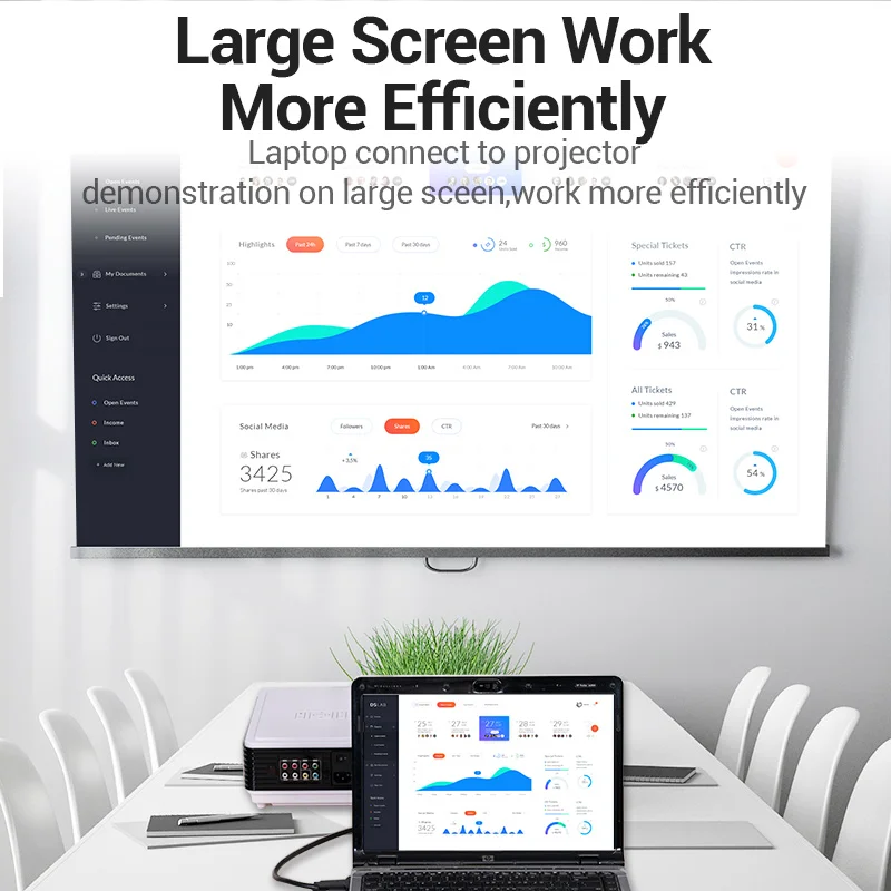 Displayport to VGA Cable 1080P DP to VGA Converter Male to Male for Laptop Projector Monitor Display Port to VGA