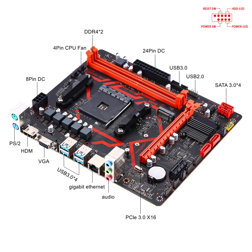 Ryzen 5 3600 Computer Build with Kllisre A520 Kit – My Real-World