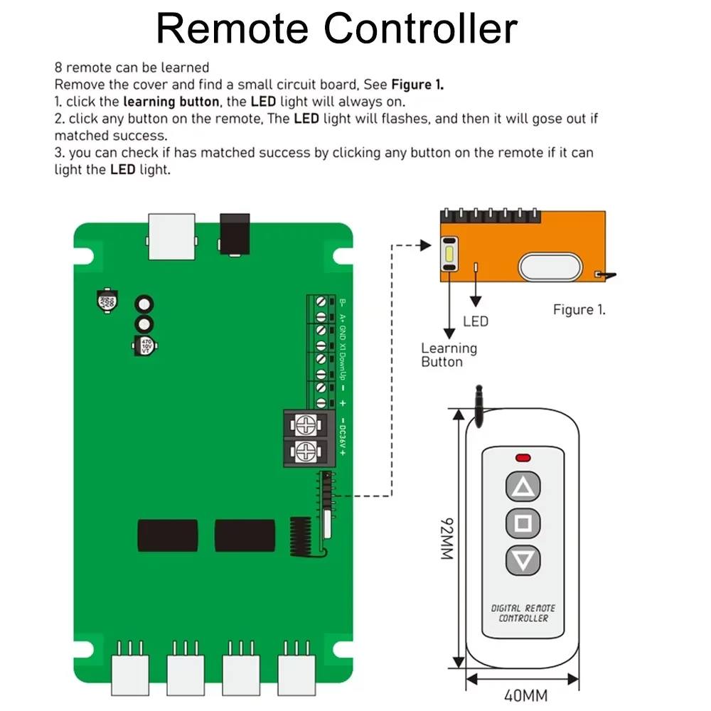 Hall Controller for Linear Actuator Synchronous Controller 1pc/2pcs/3pcs/4pcs Motors Remote Control RS485 Overload Protection image 5