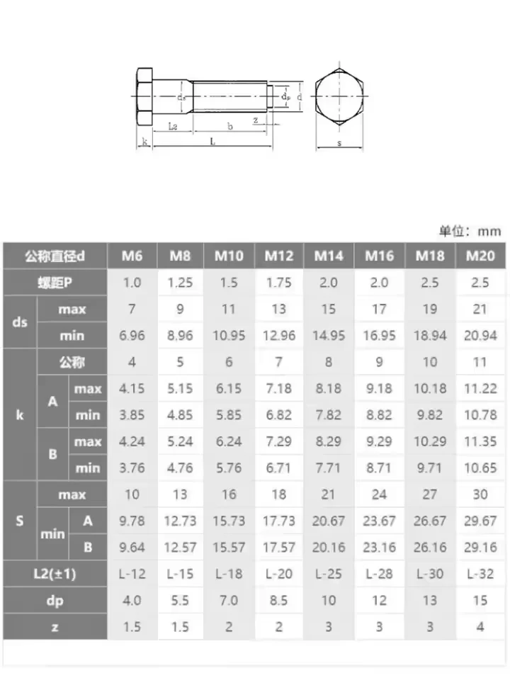 1pcs Shoulder Screw M6 M8 M10 M12 M16 M20 304 Stainless Steel Hexagon Cap Head Screws Bearing Bolt Positioned Shaft Bolts