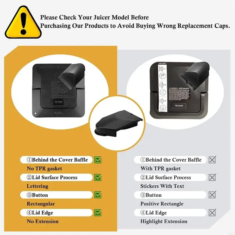 A0NC Spout Cover Cover Cover Lid Замена крышки 72 унции кувшина для BL550 BL500C BL500 BL610 BL642 BL660C BL700WM BL700RC BL700C