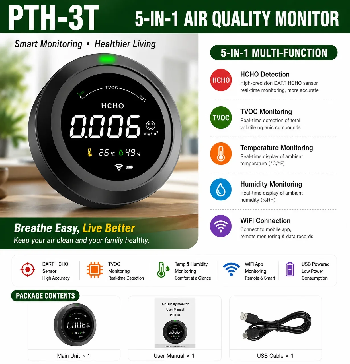 FABISENSE 5-in-1 Tuya Smart WiFi Air Quality Monitor HCHO TVOC Tester Temperature Humidity Meter suitable for indoor and outdoor