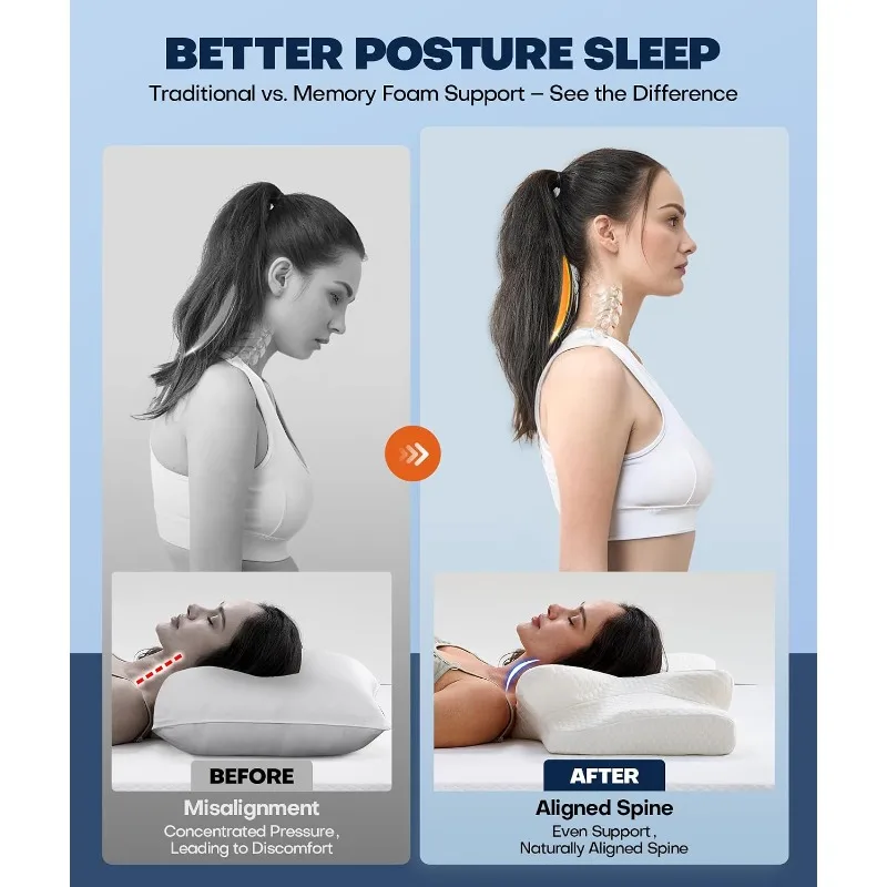 Ergonomic Contour Side Sleeping Pillow for Adults, Designed To Alleviate Pain and Provide Support for Back and Stomach Sleepers