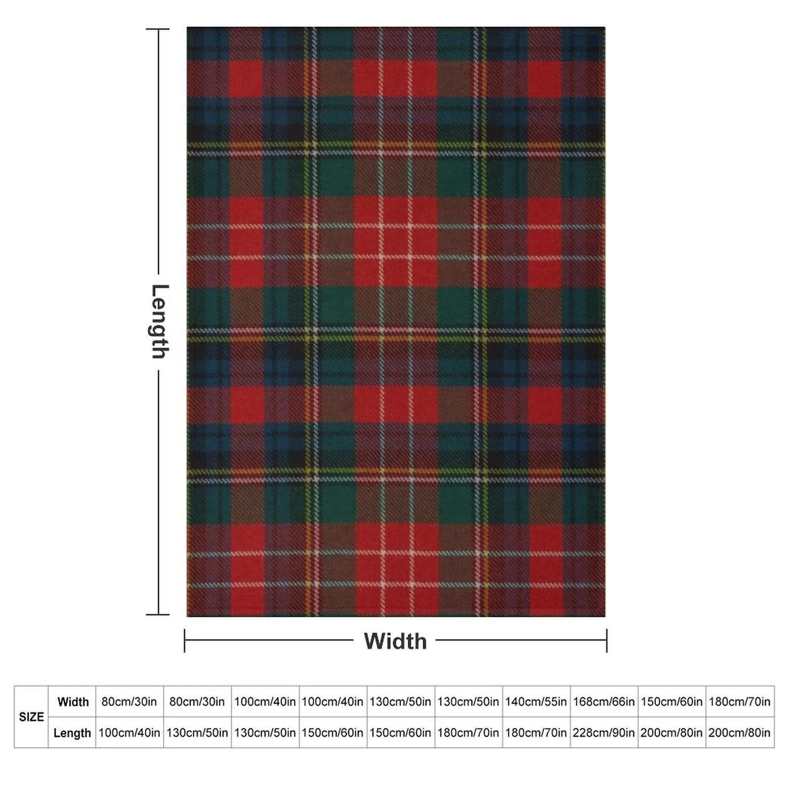 Christie Scottish Tartan Throw Blanket couch cozy soft plush fuzzy picnic outdoor blanket