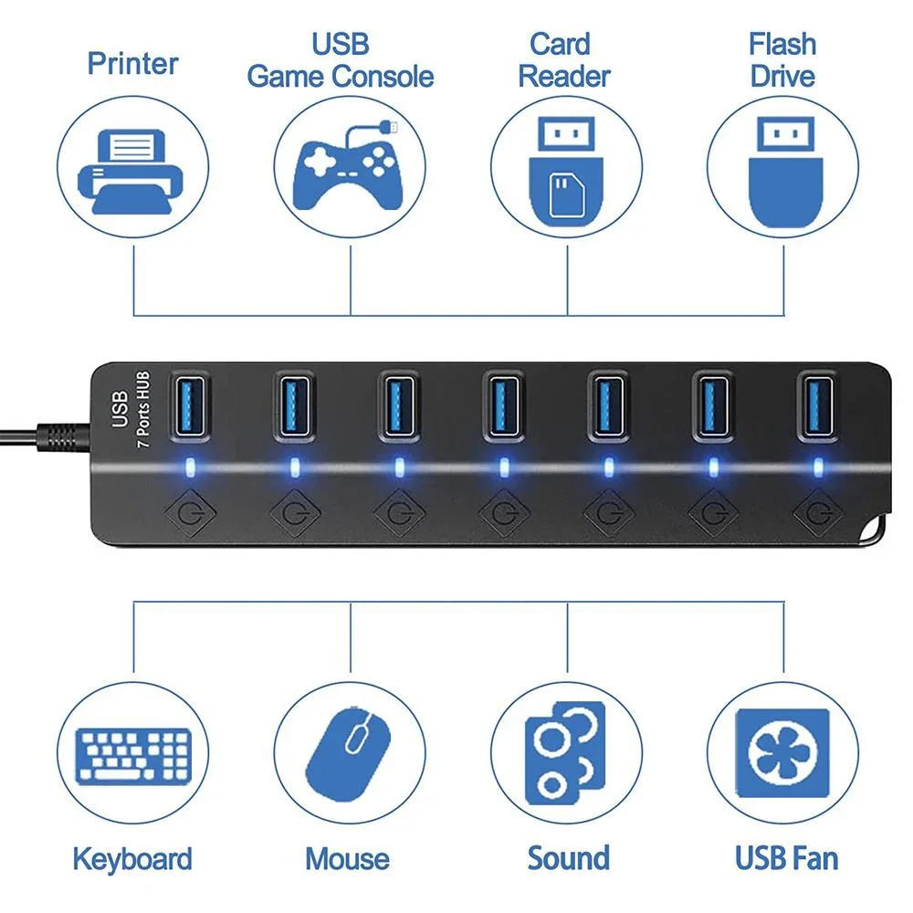 Usb Hub 3.0 Multiprise Usb High Splitter 7 Poort 5Gbps Hub Power Adapter Met Switch Lange Kabel Met Meerdere Expander Hub