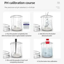 4-in-1 Digital Water Quality Meter #6