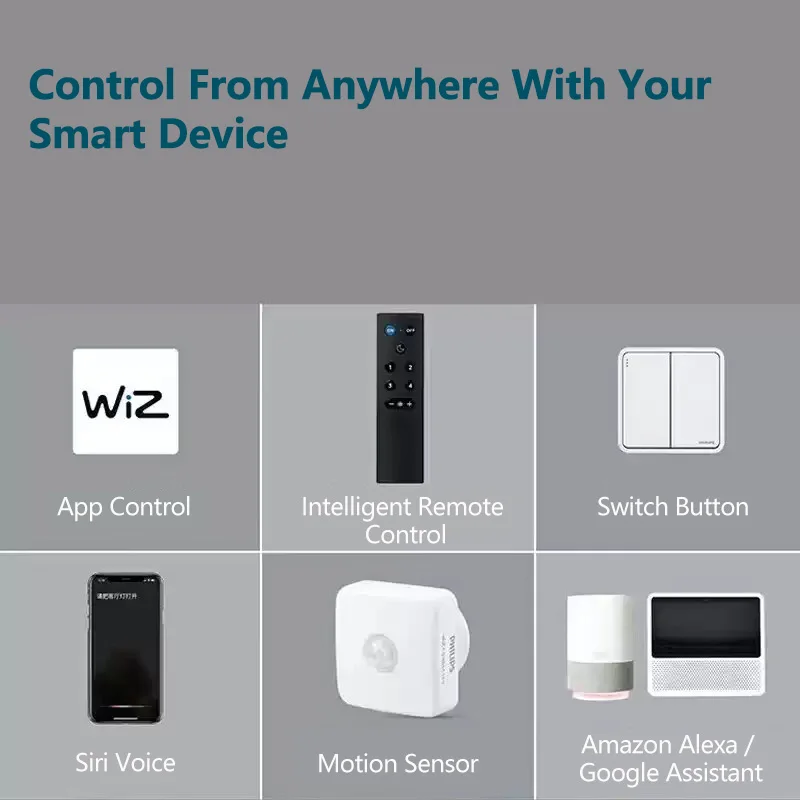 فيليبس الذكية LED A60 P45 B35 WiZ لمبات E14 E27 برغي ضوء بلوتوث 220-240 فولت كامل اللون عكس الضوء مصباح CRI90 التحكم المحمول #4