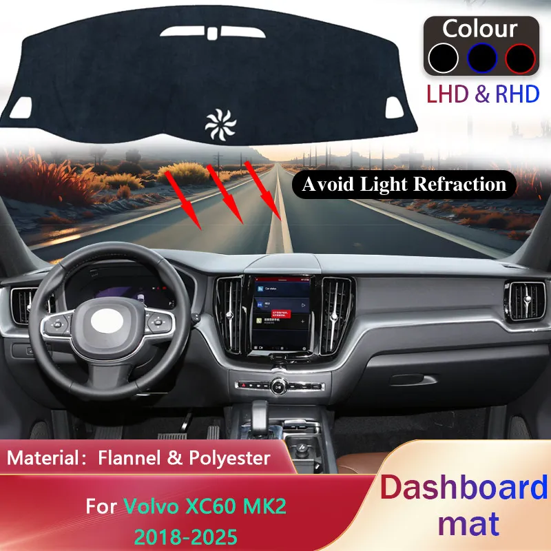 

Автомобильная накладка на приборную панель для Volvo XC60 MK2 US R Design 2018 2019 2020 2021 2022 2023 2024 2025 Солнцезащитный коврик для приборной панели Аксессуары