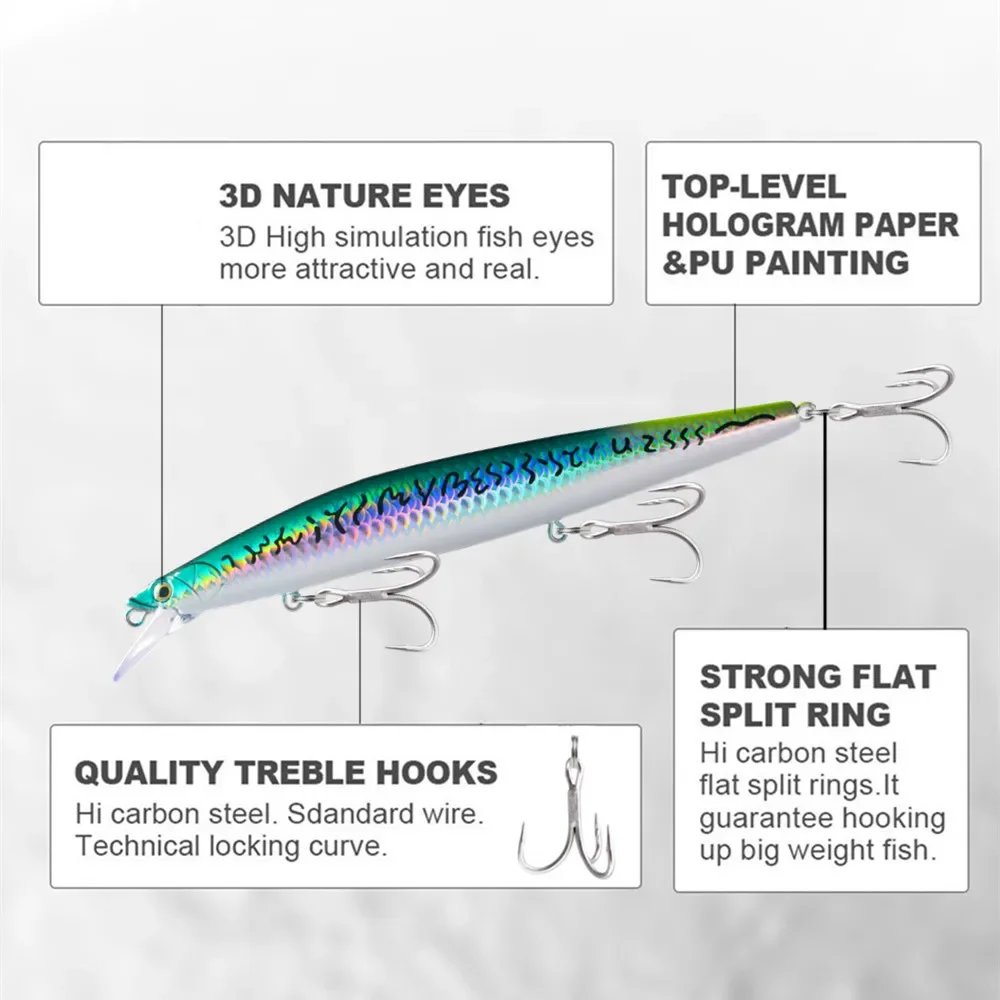 GRSSNSPIDER 28 جرام 140 مللي متر البحر غرق أسماك الصيد إغراء التنغستن الوزن المياه المالحة الطعوم الصلبة ل بايك البحر الطعم الاصطناعي معالجة #5