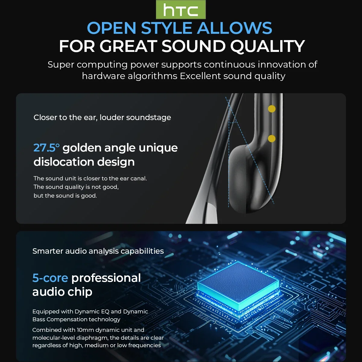 HTC NE23 บลูทูธ V6.0 หูฟัง OWS กีฬาหูฟังไร้สายอายุการใช้งานยาวนาน AI Translator หูฟังสบาย Ultra-light หูฟัง