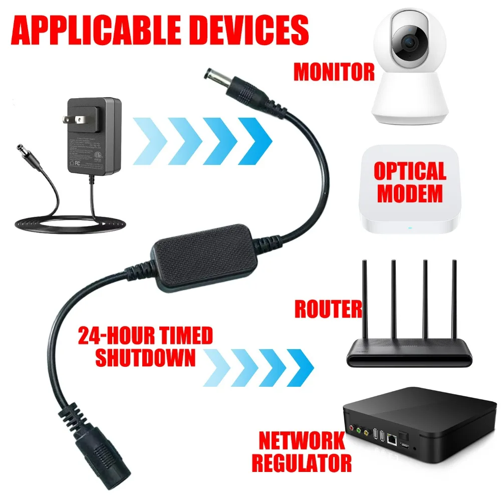 Thumbnail 4 - #55 Modem Cables List of Top Picks