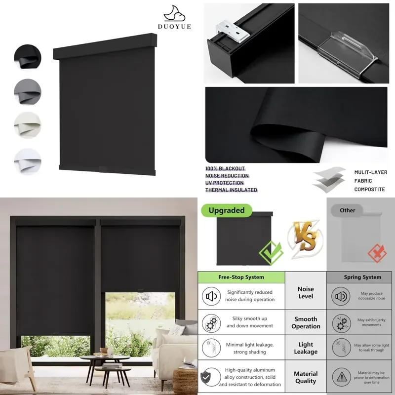 Factory Direct Child Safety Manual Cordless Spring Control Blackout Roller Blinds for Windows
