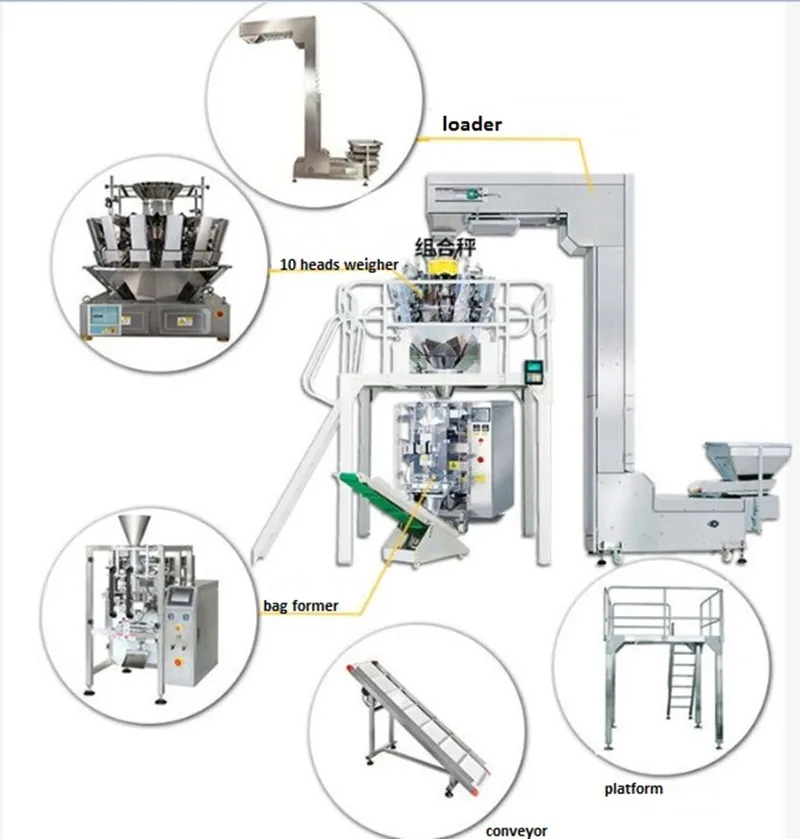 Muti Scale Weigher Dry Fruit Potato Chips Snacks Bean Candy Cashew Nuts Walnuts Dates Weighing Filling Sealing Packing Machine