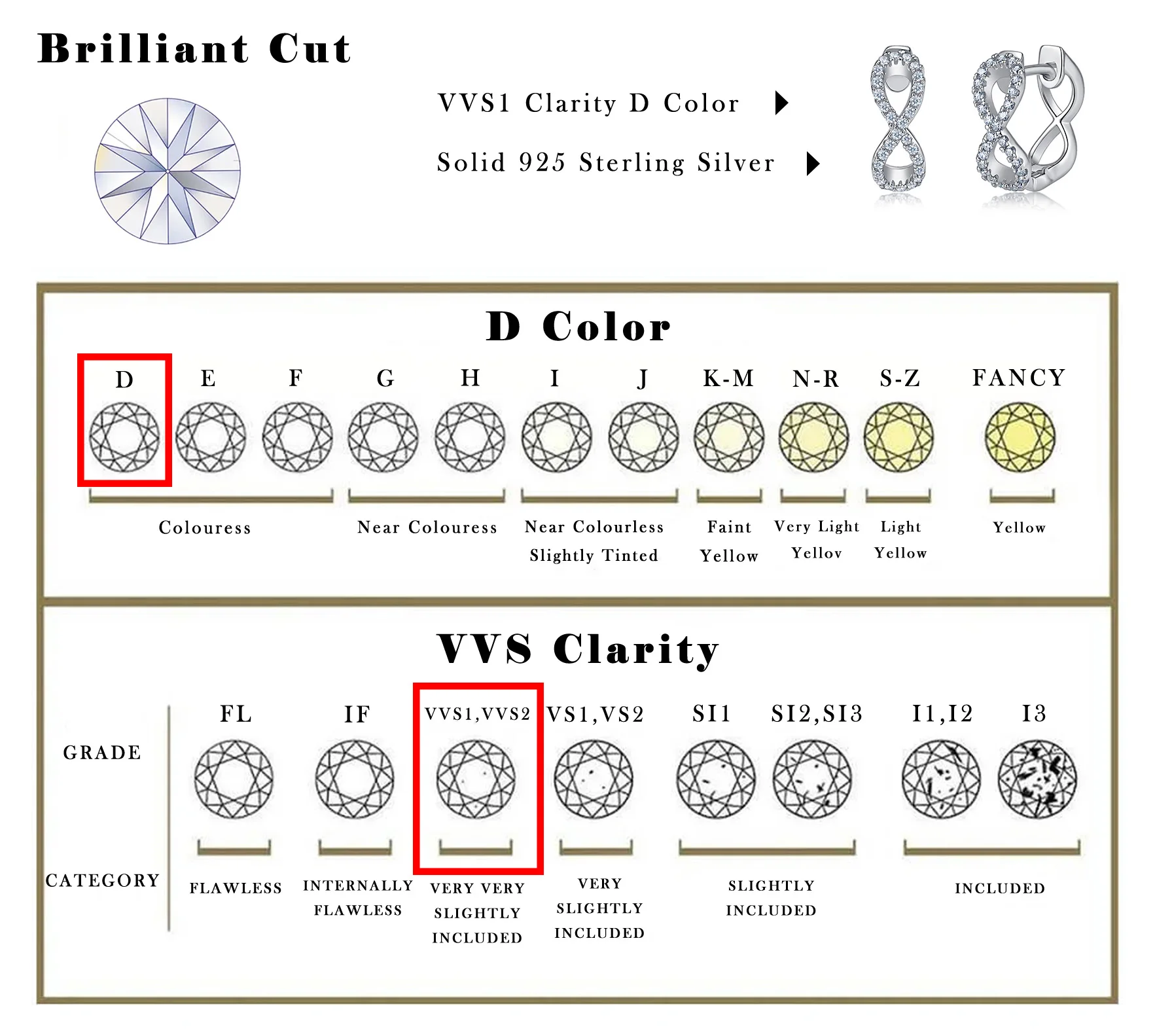 0.28CTW Full Paved Moissanite Infinity Earrings S925 Silver Figure 8 Huggie Hoop Earrings Ladies Daily Gift