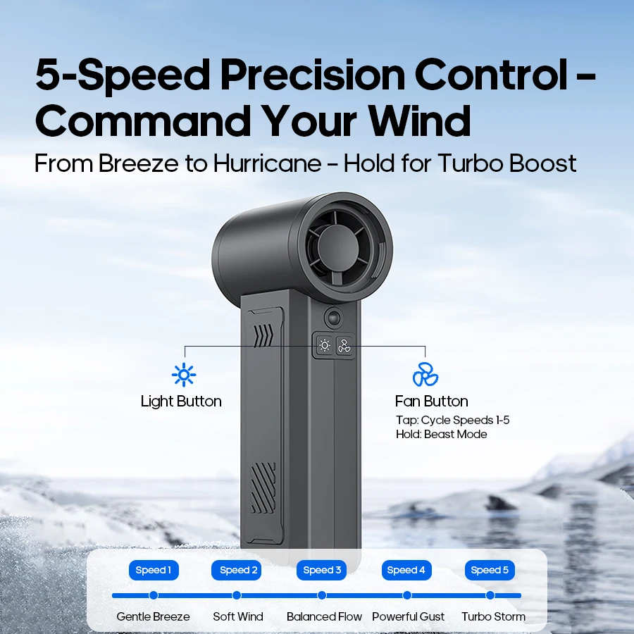 منفاخ هواء قوي صغير 130000 دورة في الدقيقة 8000 مللي أمبير في الساعة مروحة تربو عنيفة منظف الغبار المحمول TypeC شحن محرك بدون فرشاة لنافذة السيارة