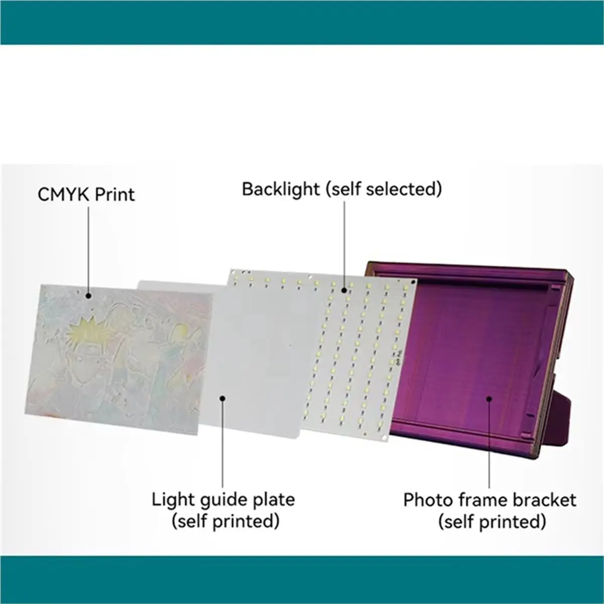 mega-vente-618-20-pieces-de-cartes-de-retroeclairage-led-pour-bambu-cartes-de-retroeclairage-led-lithophane-alimentation-usb-c-5v1a-10x11-110-bits