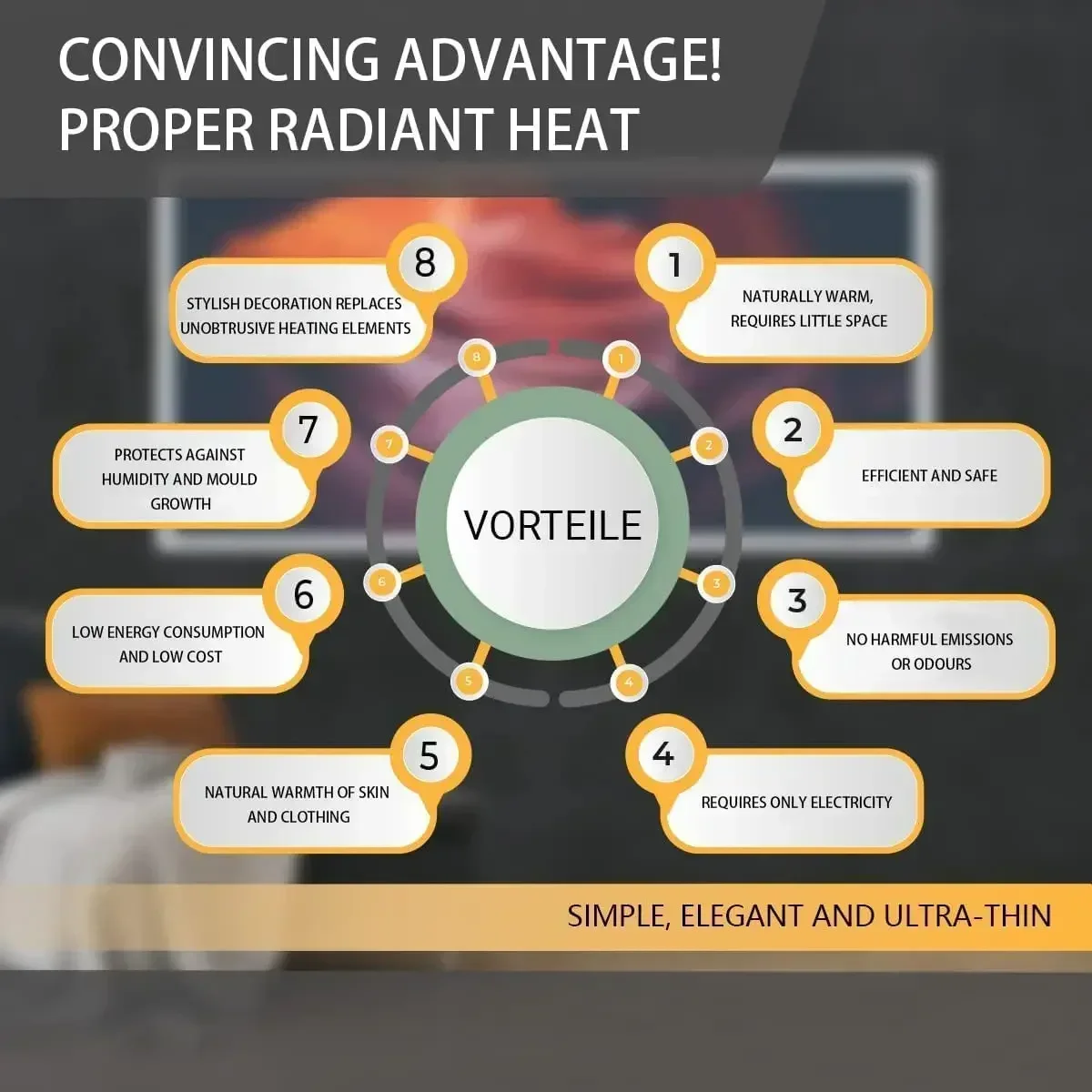 IC Infrared Panel Heater For Room Eco Electric Radiators Wall Mounted/Ceiling Mounted Safety Overheating Protection