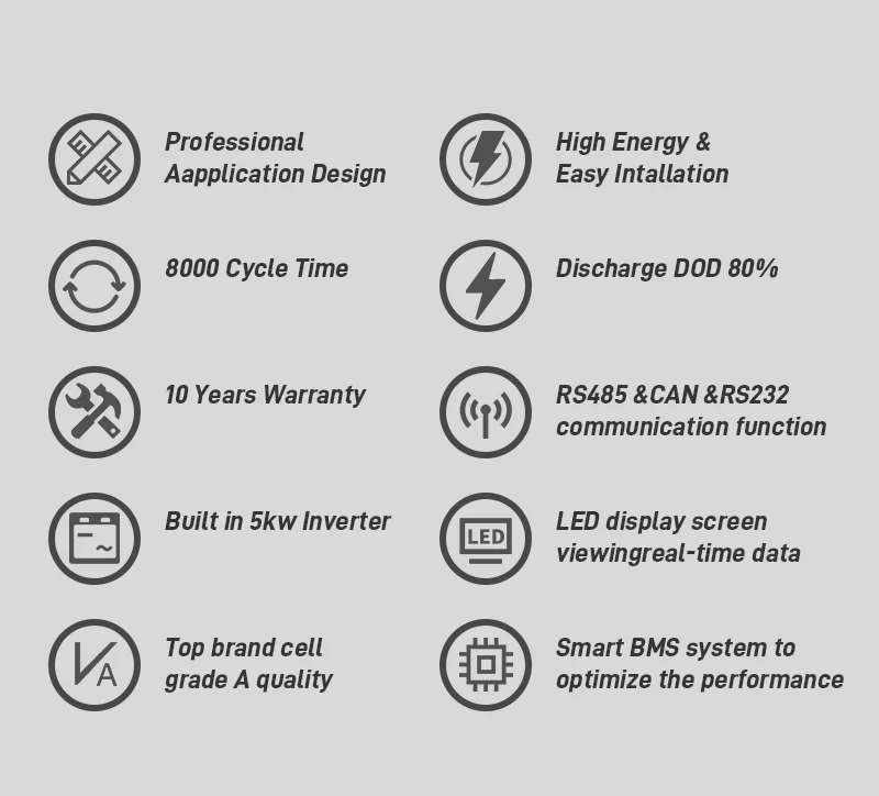 Best Selling Powerwall All In One 10kwh Batteries 51.2v 200ah Home Solar Energy Storage Sodium Ion Battery