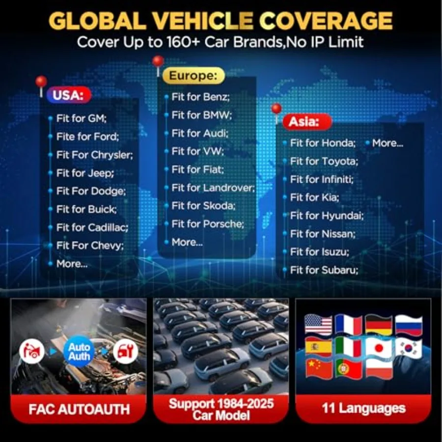 CRP909E OBD2 Scanner 2025 New Full System Car Scanner with 28+ Reset Functions for Automotive Diagnostics Oil Reset TPMS Initi