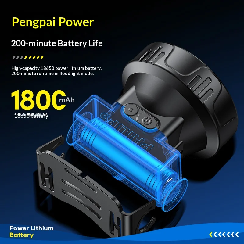 Philips Faro LED Illuminazione 19 Perline Lampada 450LM Faro Tipo-C Faro ricaricabile Lanterna da pesca da campeggio esterna