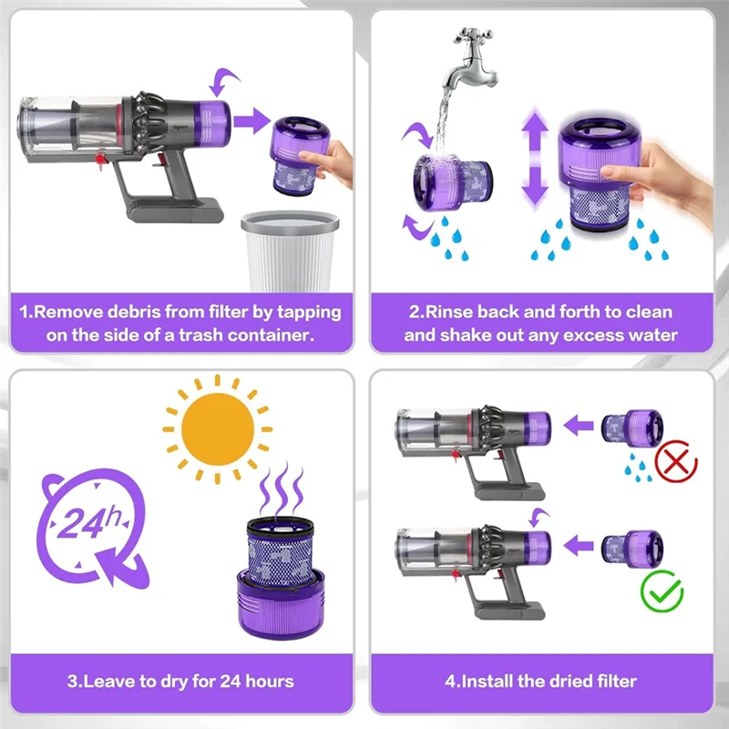 

Большой пылесборник для пылесоса Dyson V11 V15 SV14 SV15 SV22, сменный пылесборник с замком переключателя фильтра HEPA-A74P