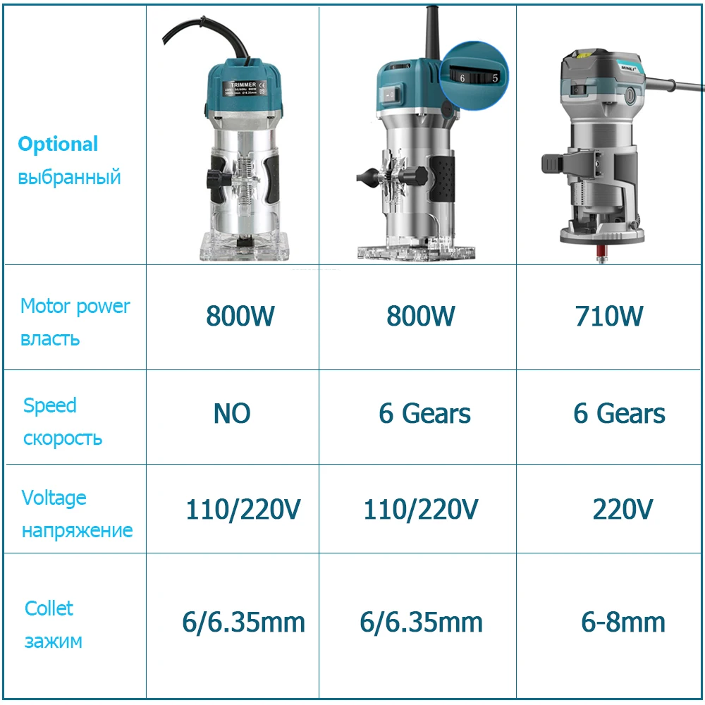 Fresadora de madeira elétrica, 710W, 220V, Carpintaria, Ferramentas de aparar manuais, Carpintaria, Aparador laminado, Ferramentas elétricas