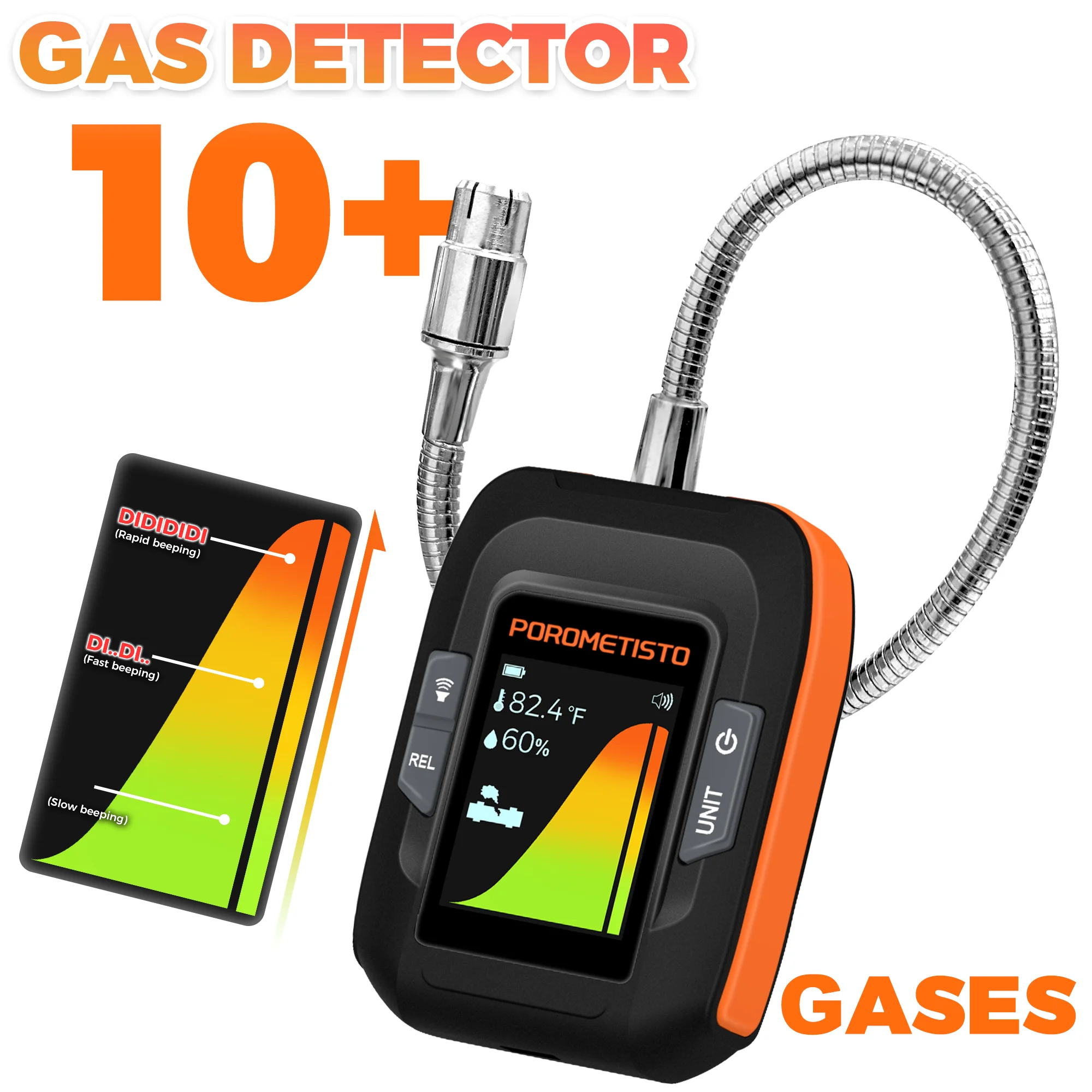 Gas Leak Detector Combustible Natural Gas Halogen Refrigerant Leak Detector With Audible And Visual Alarm LPG Methane Tester