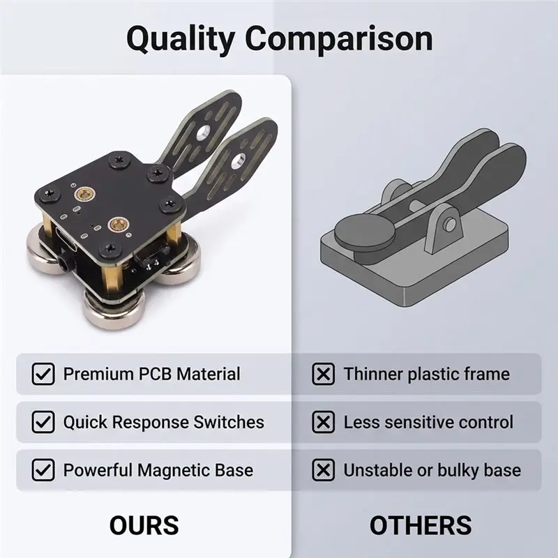 HGHO Strong Magnetic Base CW Key Double Paddle Morse Code Key, Quick Response 3.5Mm Jack Type-C For Smartphone