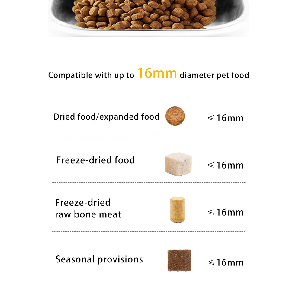 Smart Automatic Pet Feeder with 1080P HD Camera 15cm Elevated 5G WiFi Tuya APP Furpipi Control Automatic Cat Dog Food Dispenser