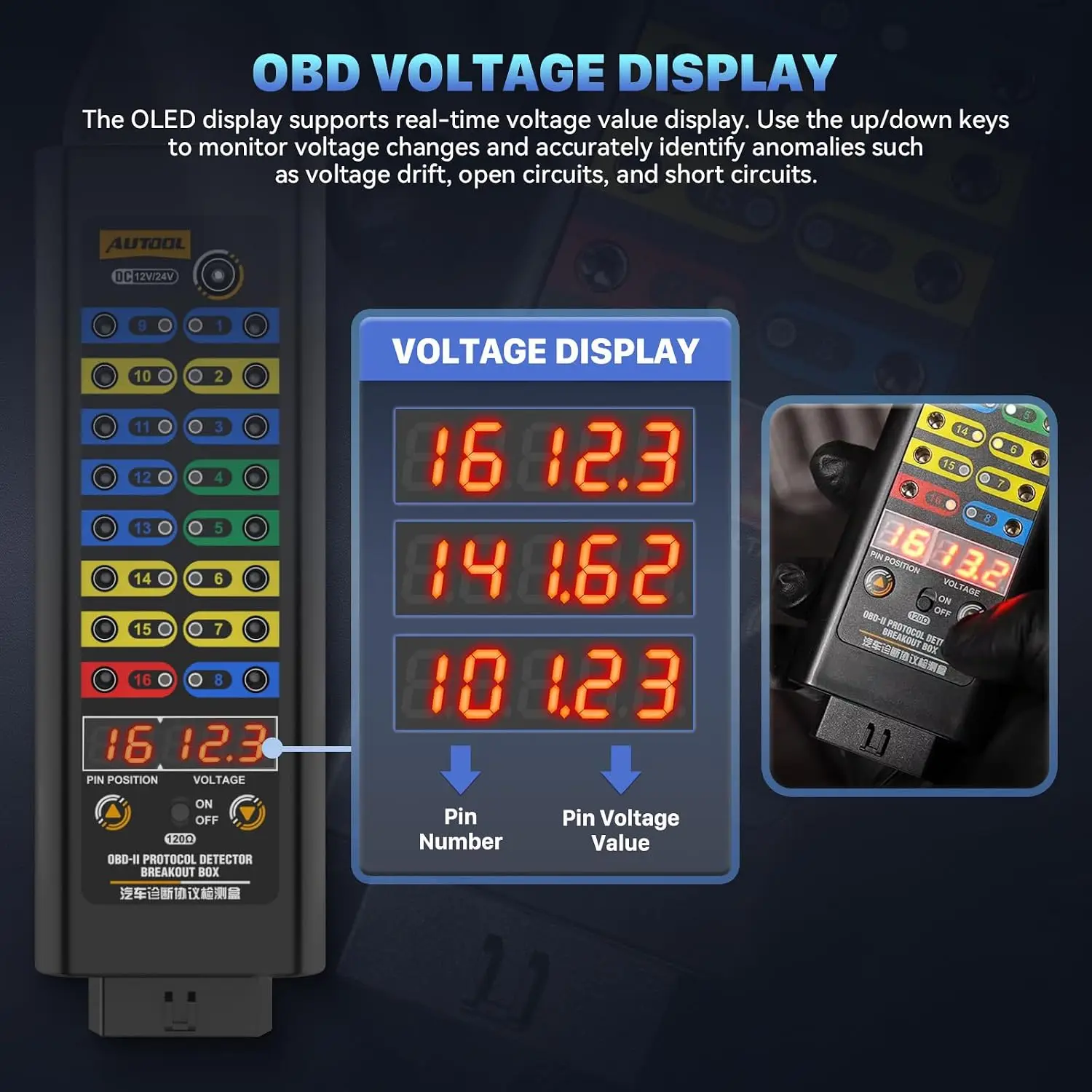 OBD2 Breakout Box OBDII Protocol Detector Protocol/Power/Grounds, ECU Connector, 120Ω Multi-Function Jumper, CAN Test