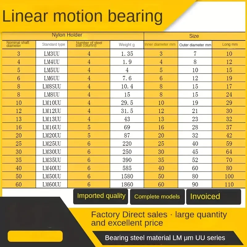 4/10pc LM6UU LM8UU LM10UU LM8LUU LM6LUU LM12UU LM3UU LM4UU LM14UU Long Type 8mm Linear Ball Bearing CNC Parts for CNC 3D Printer