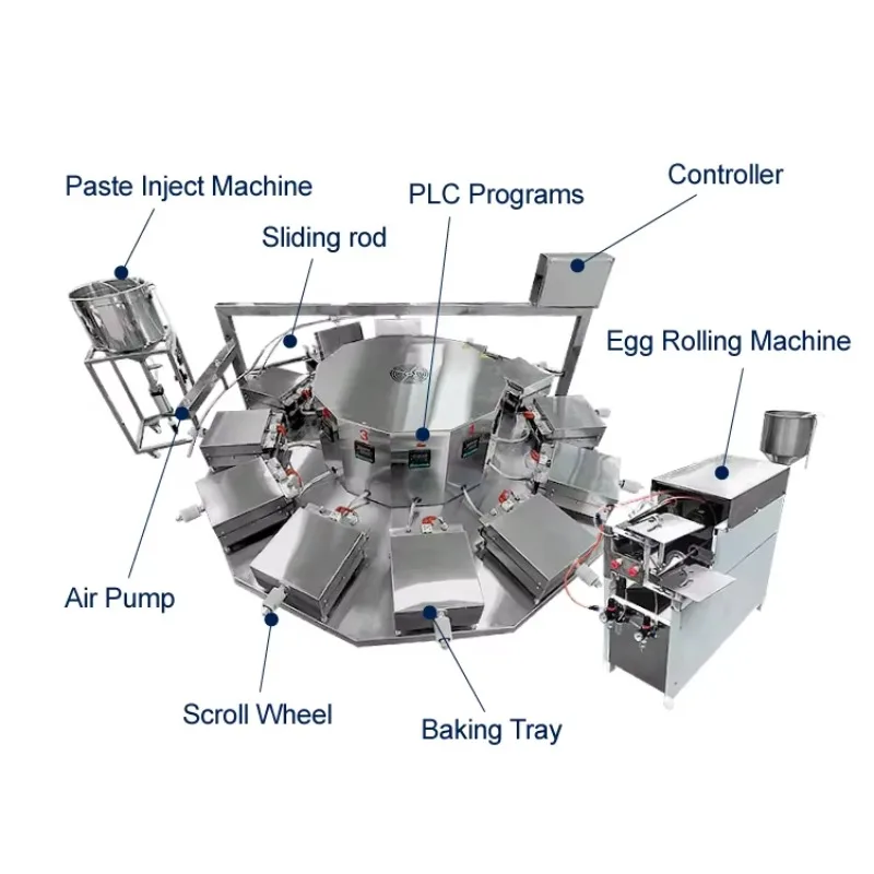 Professional Big Auto Biscuit Rolling Pillow Wafer Stick Egg Roll Waffle Cone Machine Icecream Cone Maker Machine Customized