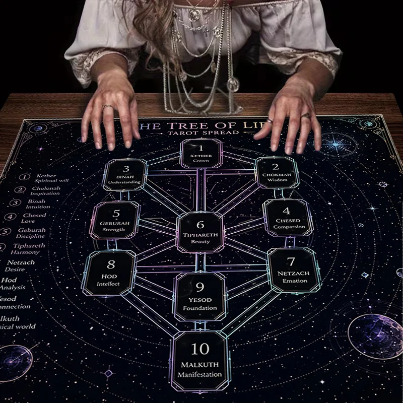 1pc Tree of Life Kabbalah Card‑Back Printed Tablecloth, Card Mat, Furniture Protector, Coffee Table Cover, Desktop Decor