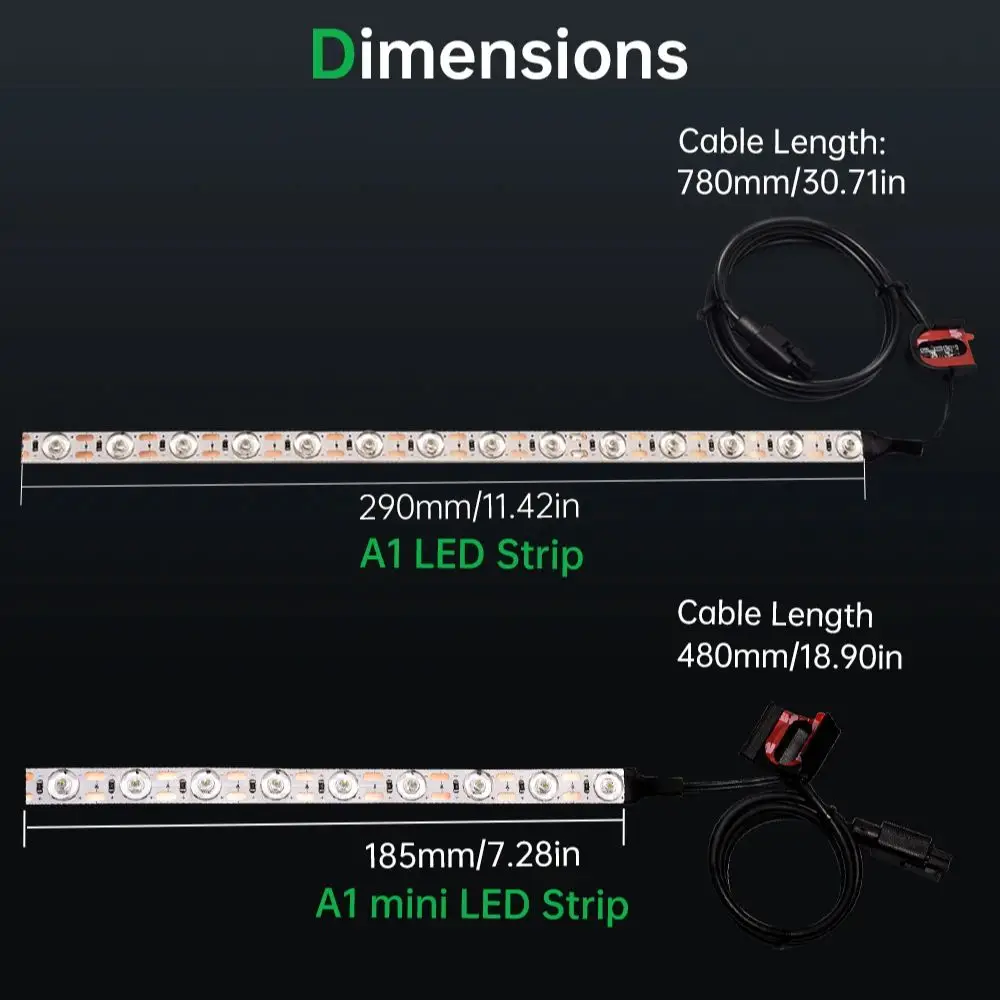 BIGTREETECH الباندا لوكس مصباح ليد بار عدة تركيب مغناطيسي سبائك الألومنيوم قشر وشريط LED قطاع لمختبر بامبو P1 X1 A1