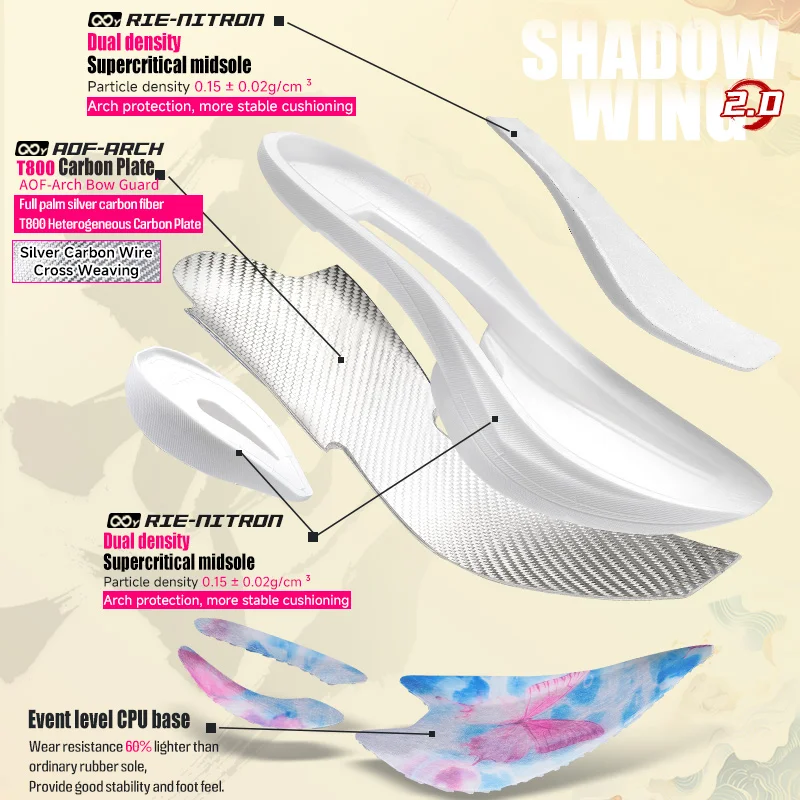 IRUNSVAN Shadow Wing 2.0 2024 nouvelles chaussures de course ultra-légères sport haute qualité plaque de carbone amorti Marathon baskets