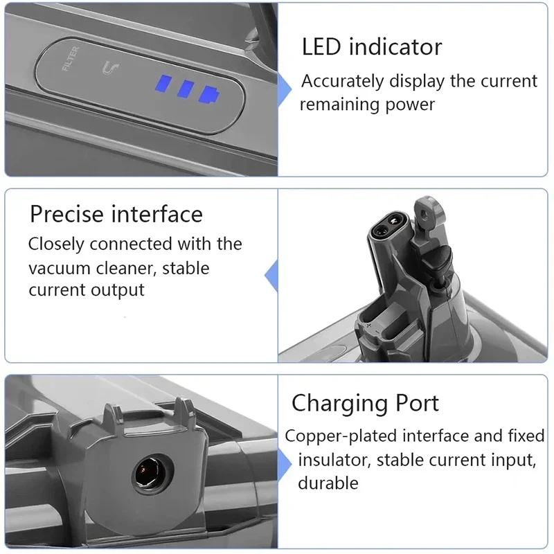 New Dyson SV12 Battery Replacement Battery for Dyson V10 Absolute Cord-Free Vacuum Handheld Vacuum Cleaner Dyson SV12 Battery