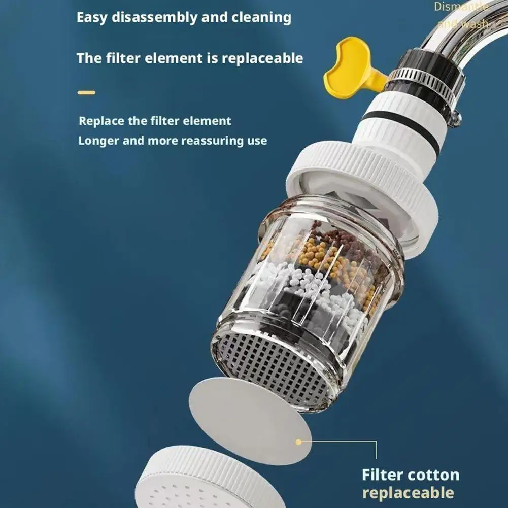 ก๊อกน้ํากรองน้ําห้องครัวก๊อกน้ําบ้านหมุนได้ในครัวเรือน Splash-proof Shower Water Saver ก๊อกน้ํากรองอุปกรณ์เสริม