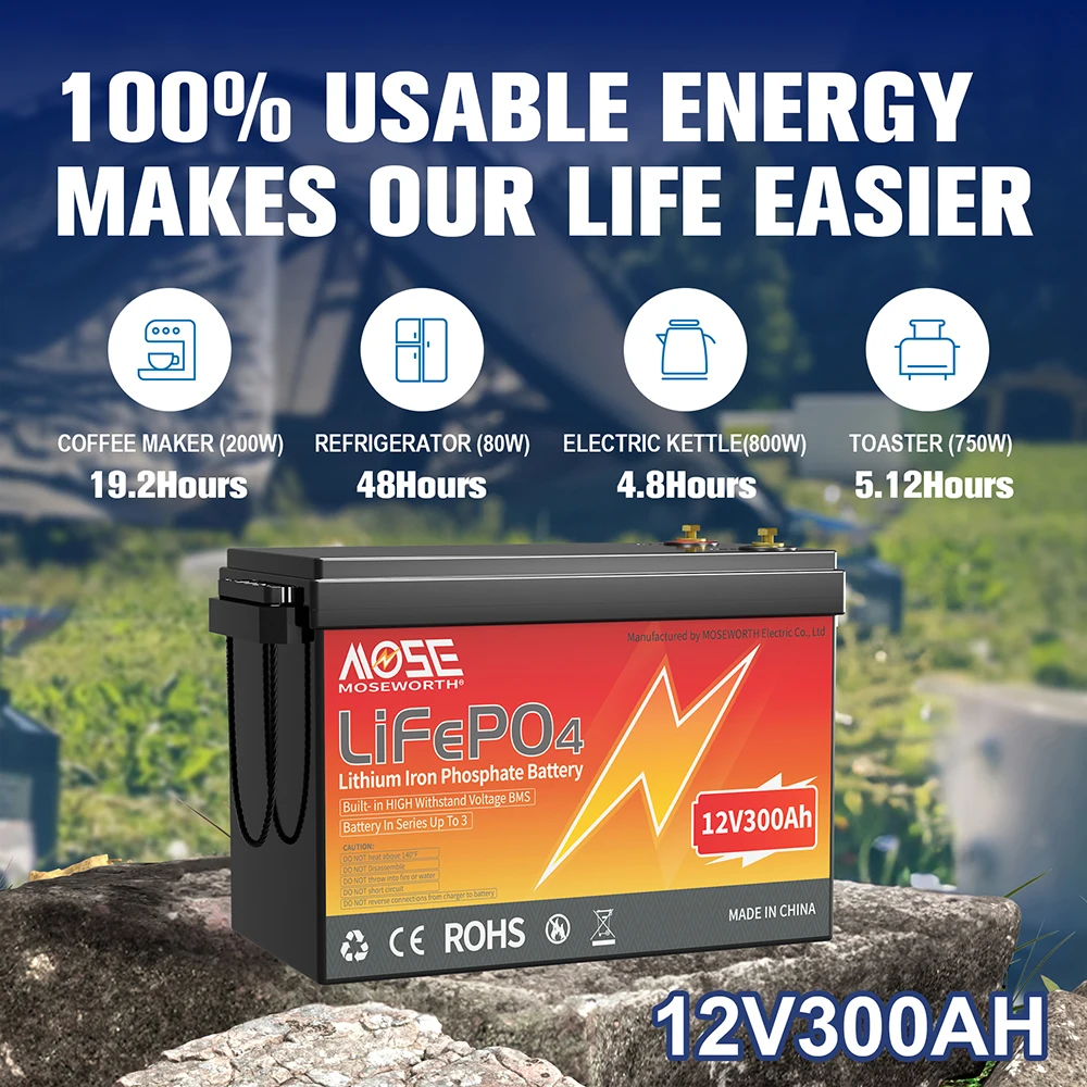 LiFePO4 12V 100Ah 200Ah 300Ah 50Ah Battery Pack Grade A 6000+ Cycles With BMS For RV Golf Cart Boat Solar Battery 12V Lithium
