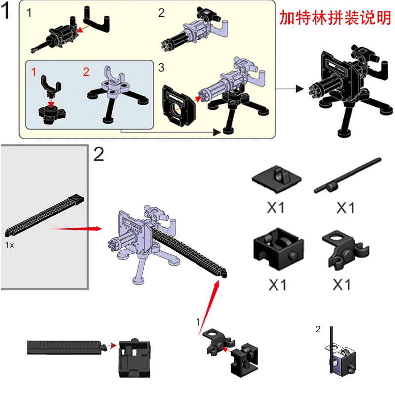 MOC الملحقات العسكرية جاتلينج M2 رشاش بنة التجمع لعبة مجسمة أنيمي الكرتون هدية تحصيل الديكور