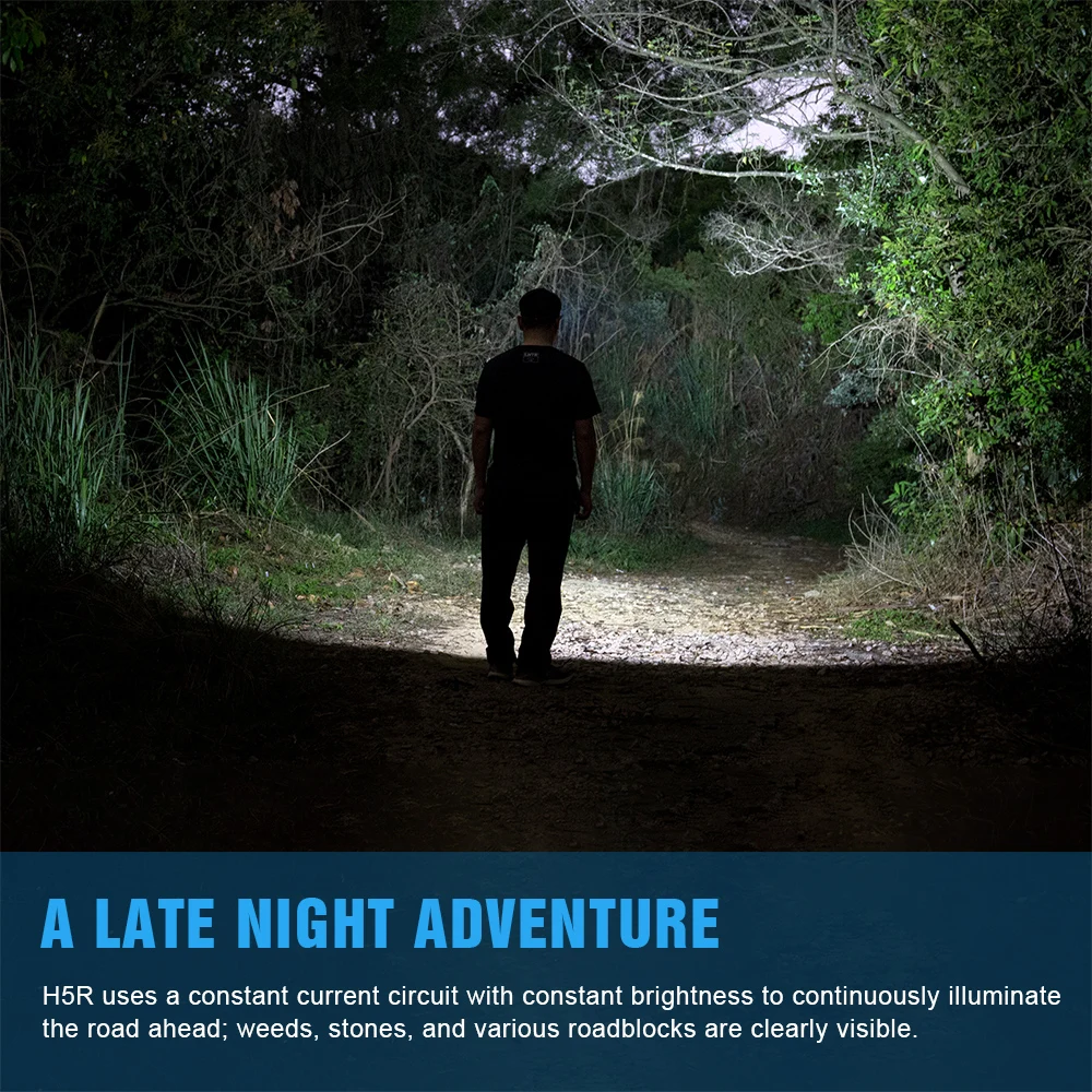 TrustFire H5R 600LM Torcia Fro - Headlamp recensione e prezzo