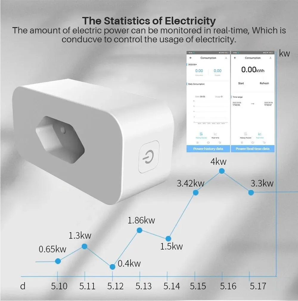 eWeLink 16A Brazil Standard WiFi Smart Plug with Power Monitor Smart Life APP Smart Socket Voice Work for Google Home Alexa