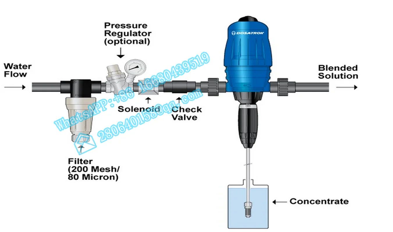 سكاي بلانت D25RE2 دوساترون مضخة للري الدفيئة
