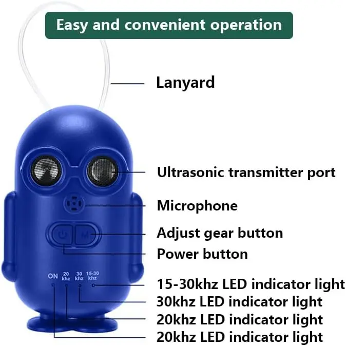 

Новинка 2026: Усовершенствованное ультразвуковое устройство против лая для собак, водонепроницаемое, для использования на улице, перезаряжаемое, 2000 мАч