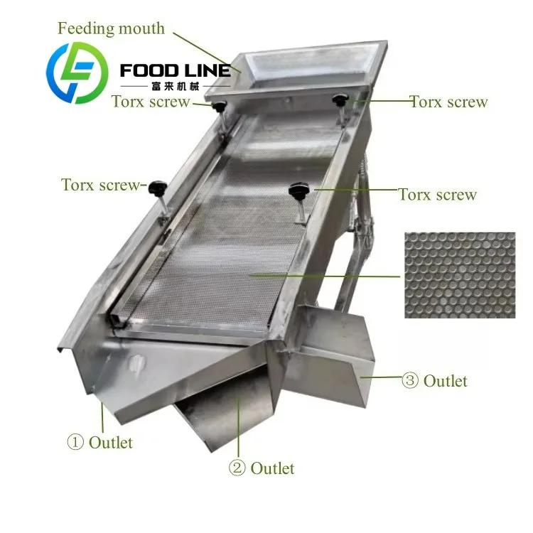 1 Layer 2 Outlets Corn Grain Seed Vibrating Screen Sieve Linear Vibrating Sieve Separator Screen