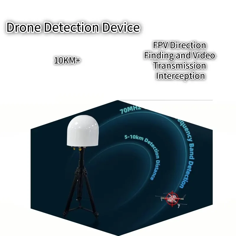 2026 New 10KM Long Range Drone Radar Hush Stard Quality 30MHz-6GHz Radio Detection Impacted 23 Bands System