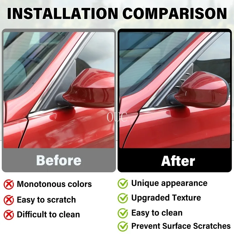 ABS Carbon Fiber Car Rearview Mirror Side Window Spoiler Triangle Cover Trim For BMW 3 Series E90 E91 E92 E93 2005-2012