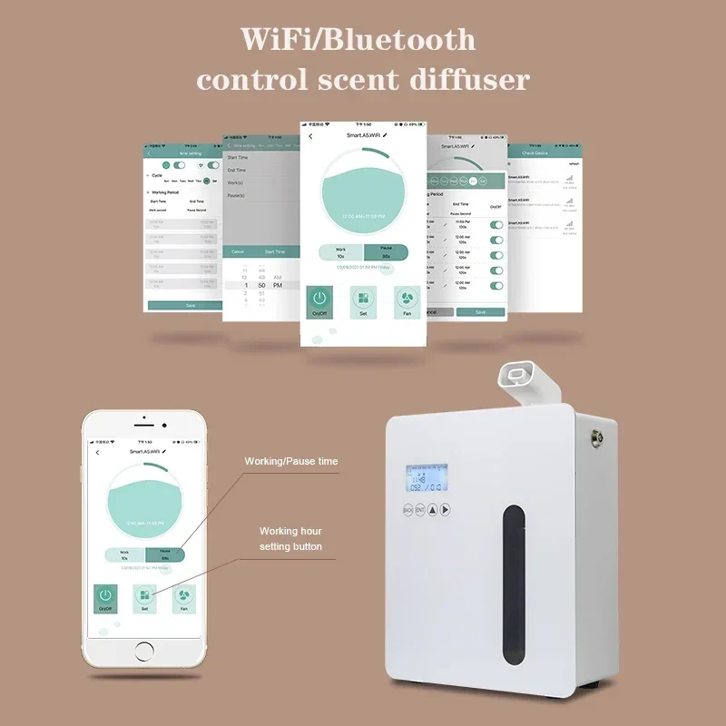 Ouwave electric cold air essential oil diffuser smart aroma scent diffuser machine